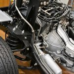 Comment négocier le prix lors de l’achat d’une moto ?